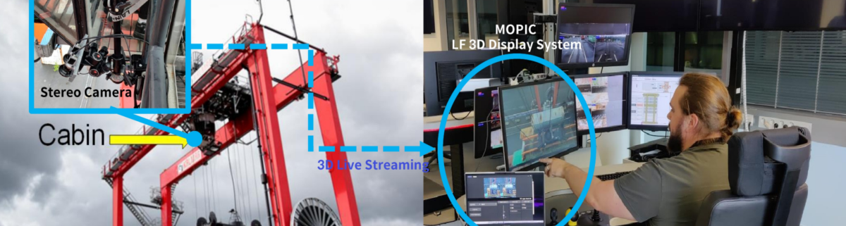 Stereo camera on a Kalmar crane cabin and the Chooyu 32″ at the remote operation console